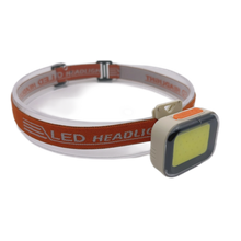 LED HEADLIGHT WJ-H009