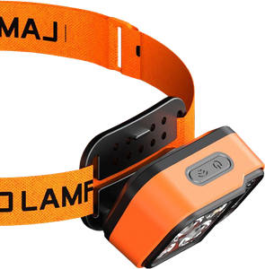 LED HEADLIGHT WJ-H083