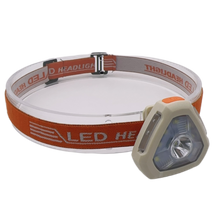 LED HEADLIGHT WJ-H010