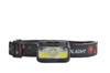 LED HEADLIGHT WJ-H057