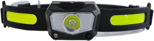 LED HEADLIGHT WJ-H084