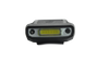 LED HEADLIGHT WJ-H043