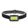 LED HEADLIGHT WJ-H109