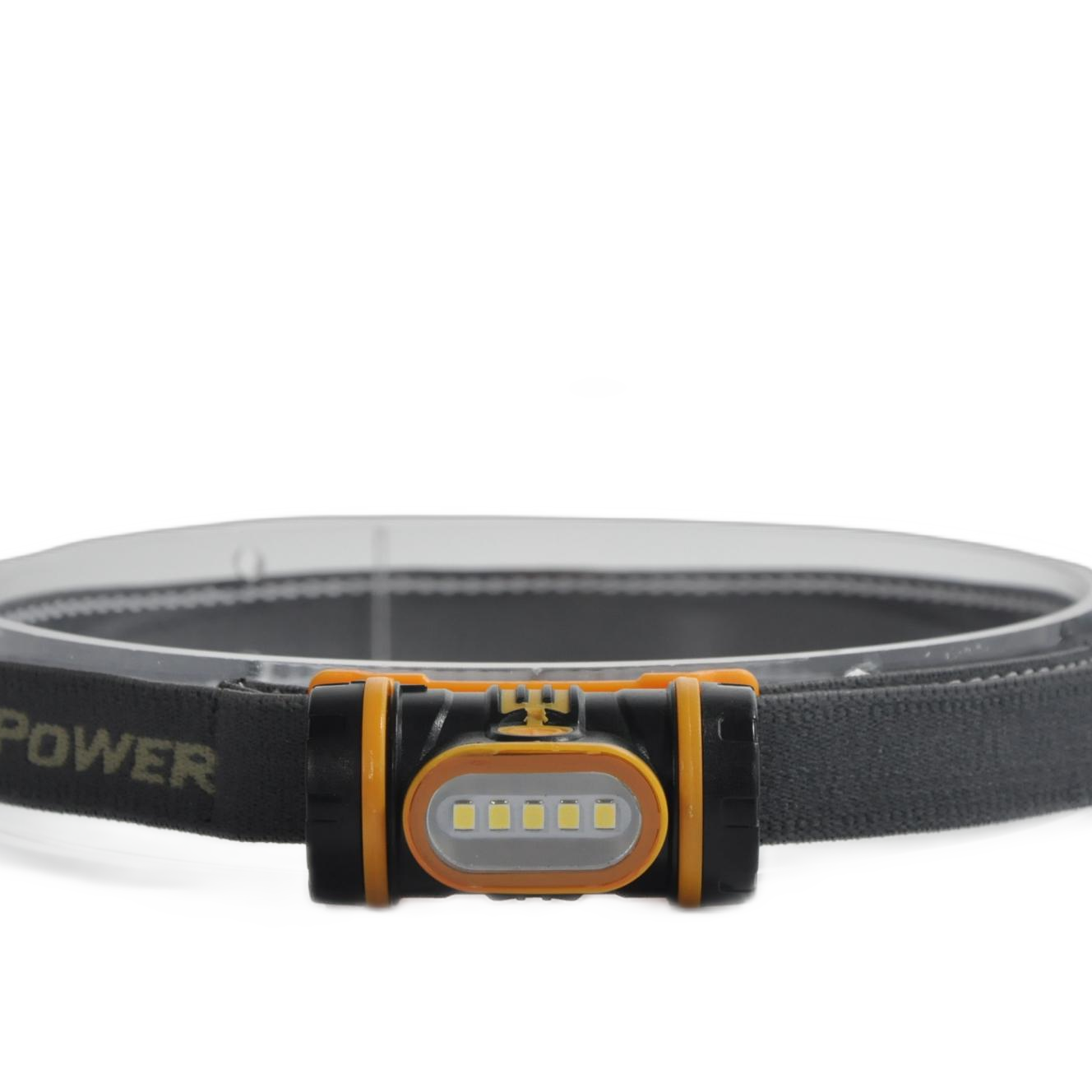 LED HEADLIGHT WJ-H044