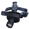 LED HEADLIGHT WJ-H068