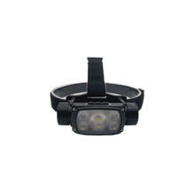  Aluminum Alloy Headlamp with Magnetic 
