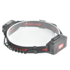 LED HEADLIGHT WJ-H048