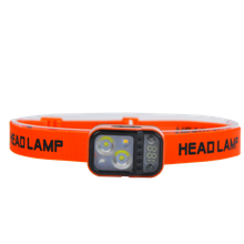 LED HEADLIGHT WJ-H083