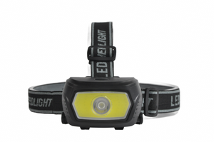 LED HEADLIGHT WJ-H060