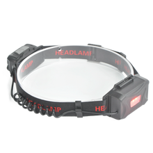 LED HEADLIGHT WJ-H066