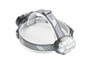 LED HEADLIGHT WJ-H049
