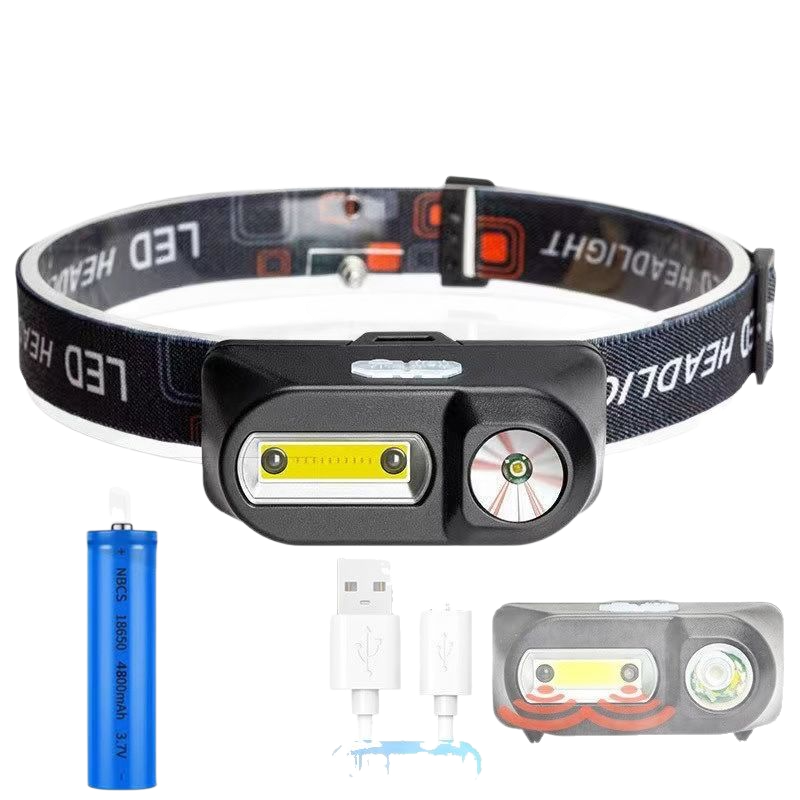 LED HEADLIGHT WJ-H003