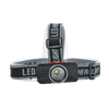 LED HEADLIGHT WJ-H116