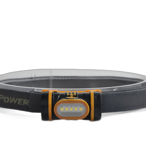 LED HEADLIGHT WJ-H046