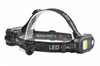 LED HEADLIGHT WJ-H056