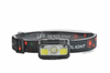 LED HEADLIGHT WJ-H057